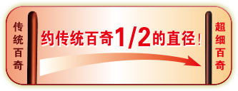 超细百奇约传统百奇1/2的直径！