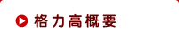 格力高概要